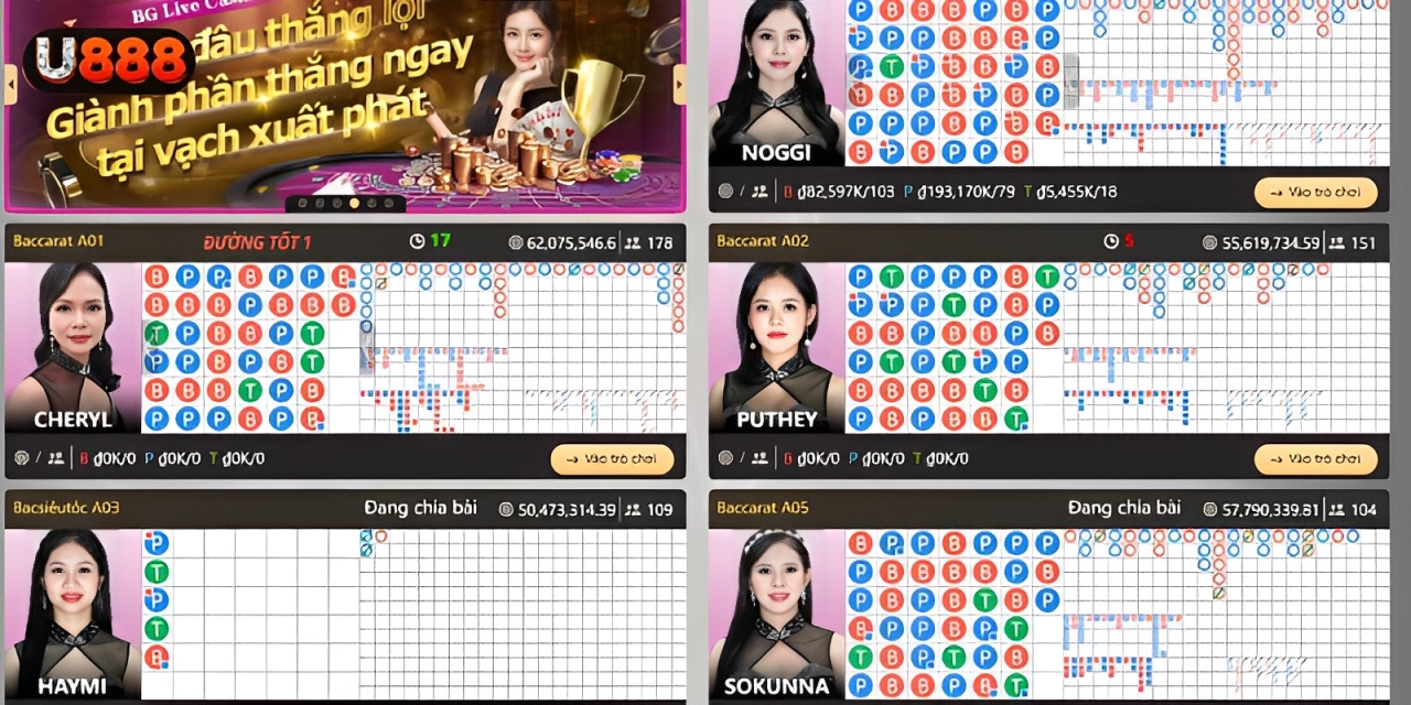 Baccarat đơn giản hóa bài tứ lơ khơ, phù hợp với người chơi mới