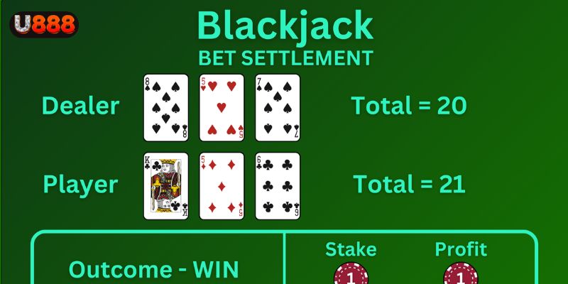 Cách tính điểm blackjack online dễ hiểu nhất